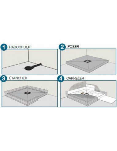 Receveur Alterna Daily O 90x90 Receveur Panodur Extra Plat Siphon Rotaslim Lazer