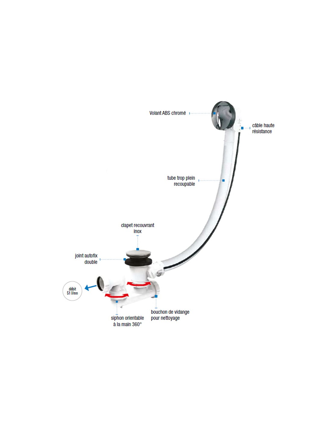 Vidage automatique à câble vidage de baignoire auto volant métal – garis –  p04-vbtp-zac – Garis