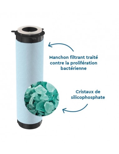 Cartouche Filtrante 4 En 1 BWT - 25 Microns - 10 Pouces - 2